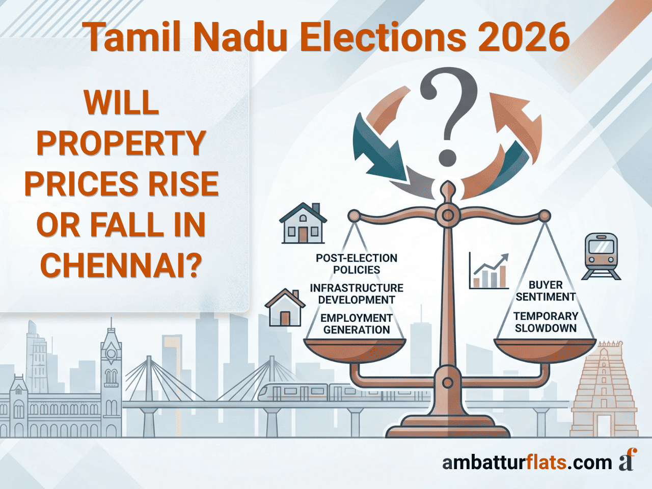 2026 Tamil Nadu Elections and Its Impact on Real Estate