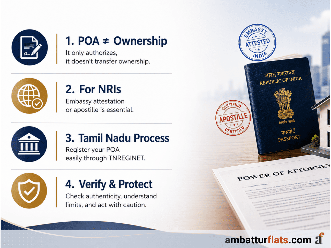 Features of Power of Attorney
