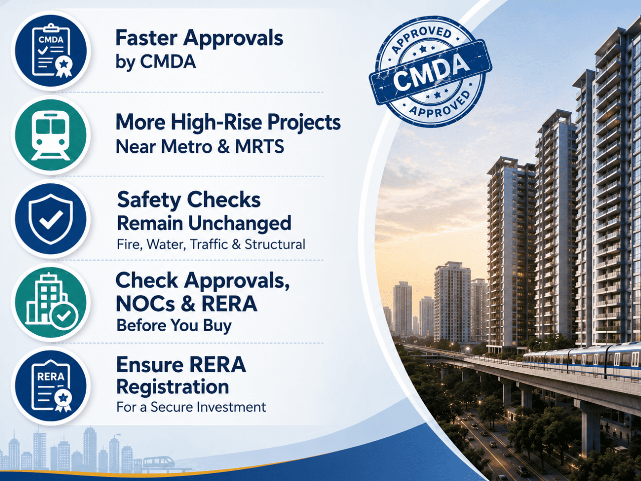 High Rise Flat New CMDA Rules