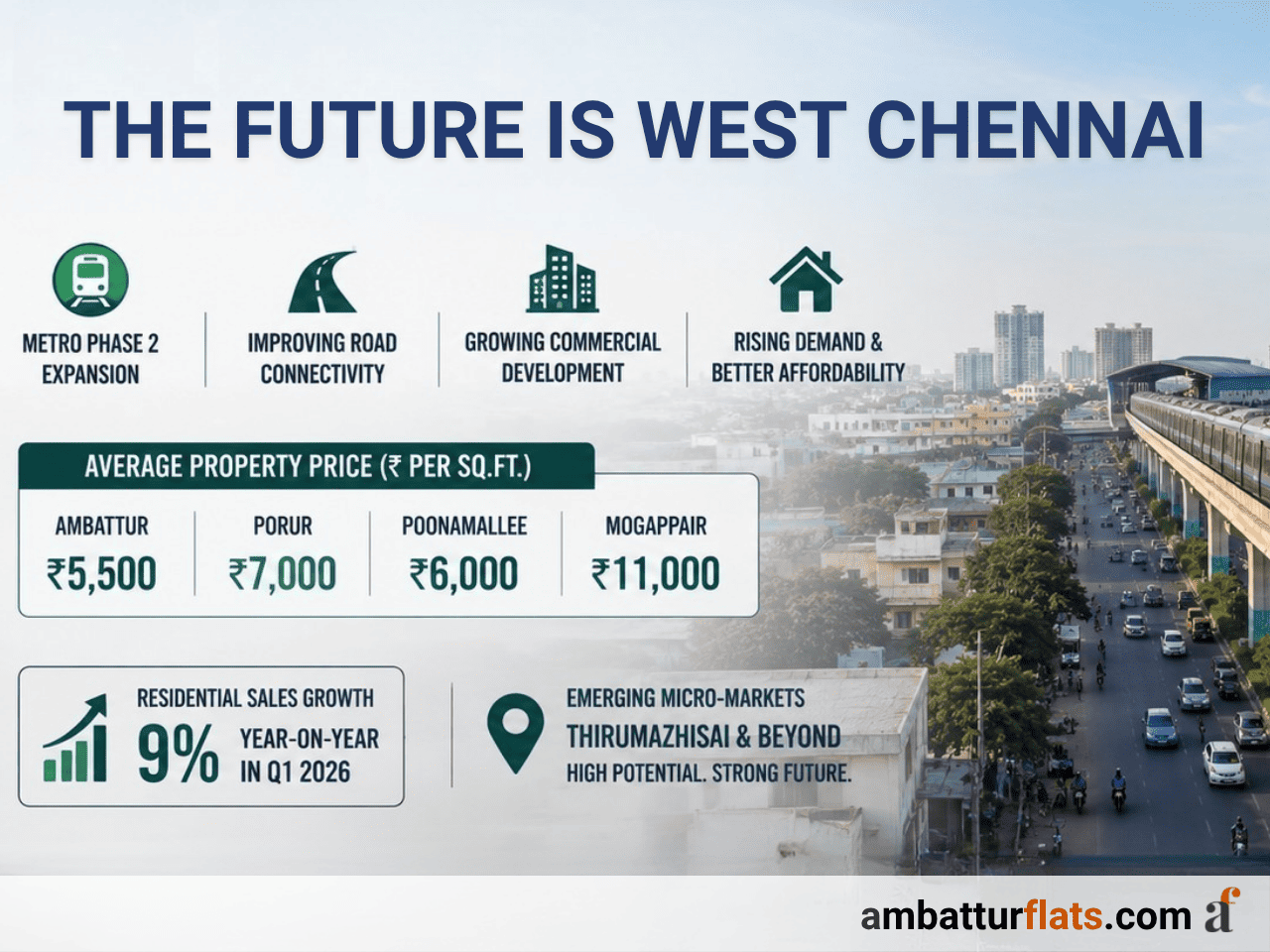 The Future is West Chennai
